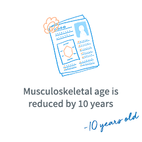 Musculoskeletal system 10 years younger than your actual age